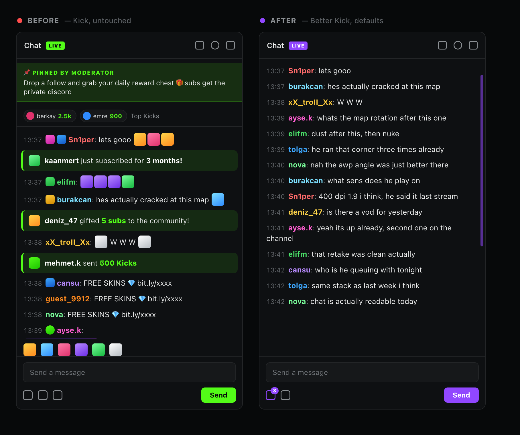 The same forty seconds of Kick chat, with and without Better Kick. On the left, emotes, badges, sub events and copypasta crowd out roughly four real sentences. On the right, fifteen plain-text messages fit in the same space.